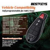 BestKeys Key Fob Fobik DIY OBD Key Programmer Kit, Car Keyless Remote Replacement for Dodge/Jeep Selected Model IYZ-C01C or M3N5WY783X for All Key Lost (3-btn)  KPRO-D3RA-02
